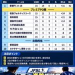 18343123147254898_koko_univ_soccer